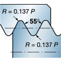 Blaue Wellenform mit Pfeilen, 55° und R = 0.137 P
